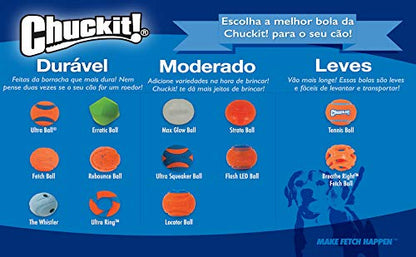 Chuckit! Ultra Squeaker Balls for Dogs, Floating Water Pet Toys, Durable Rubber Pet Toy, Bouncy Squeaky Fetch Balls for Dogs, Medium (2.5") 2 Count (Pack of 12) - size: Medium (Pack of 12), style: Squeaker