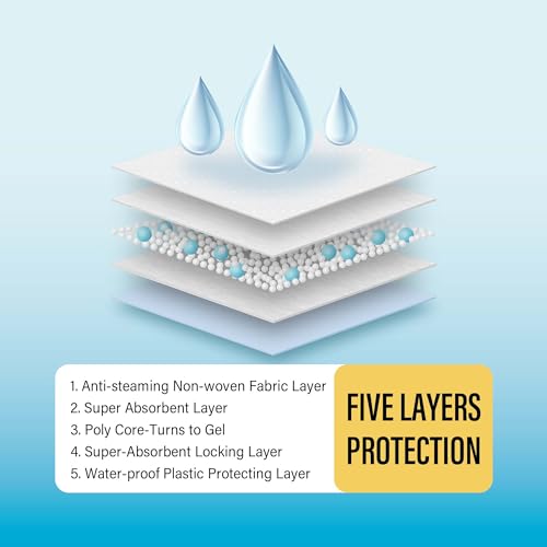 COCOYO Training Pads, 30"X36", 40 Count, XXL - size: XX-Large