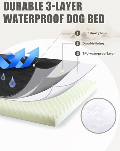 NUPIDA Orthopedic XL Dog Beds Large Sized Dog Waterproof Pet Kennel Pad with Removable Washable Cover and Non-Slip Bottom, 41x27 Inch, Black - color: Black, size: 41.0"L x 27.0"W x 3.5"Th