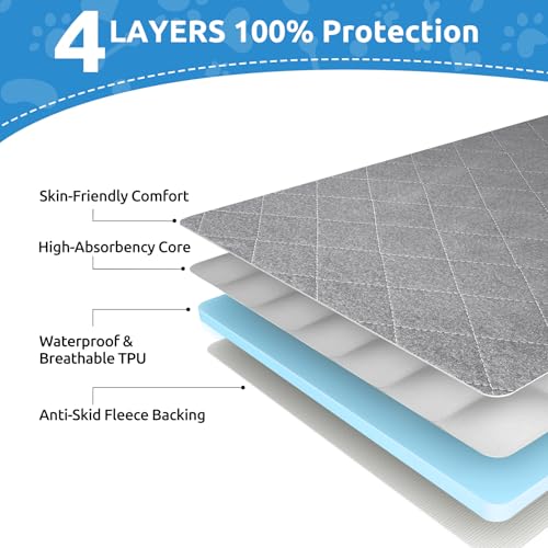 Washable Reusable Dog Pee Pads, 72"x72" Absorbent & Waterproof Puppy Training Pad for Crate, Playpen & Carpet, Large Potty Pads for Dogs, Cats & Small Pets - size: 1Pc 72x72 Inch