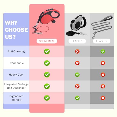 SCENEREAL Retractable Dog Leash for Small Medium Large Dogs up to 110lbs, 26ft 360° Tangle-Free Nylon Tape with Anti-Chewing Wire Rope&Waste Bag Dispenser, Heavy Duty Long Durable One-Handed Brake - color: Chew Proof (Black & Red /26ft)