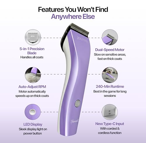 Hornet 5-in-1 Professional Pet Grooming Clipper for Dogs & Cats, Low Noise, Precision Trimmer for Trimming, Shaping & Styling - color: Purple