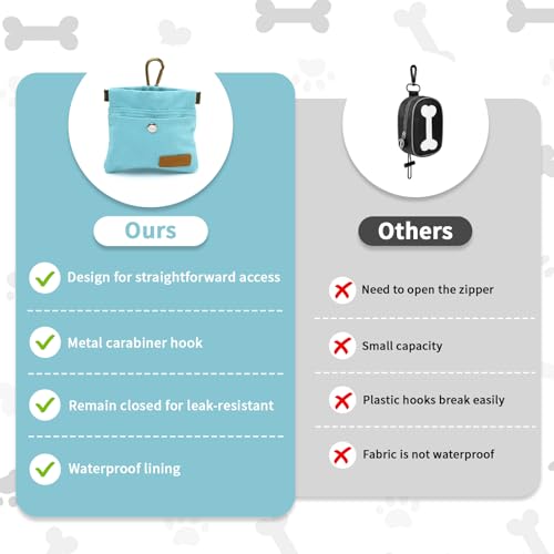 Dog Treat Pouch, Hand Free Dog Training Treat Bag with Carabiner & Magnetic Buckle, Auto Closing Pet Walking Bag for Puppy Travel or Outdoor Use, Pet Feed Snack Reward Pocket, Blue - color: Blue