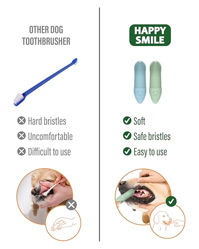 Happy Smile Dog Toothbrush 360° – Soft Silicone Finger Toothbrush for Dogs & Cats, Gentle Teeth Cleaning, BPA-Free, 2-Pack (Blue & Green)