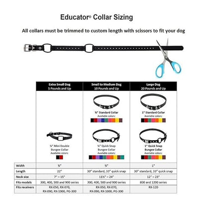 Educator 1" Quick Snap Bungee Dog Collar Strap, Black, 33" | Fits FE-580, ET-800 & UL-1200 ONLY, NOT Compatible with ET-300, ET-400, EZ Educator, Trim-to-Fit, Waterproof Biothane - color: Black