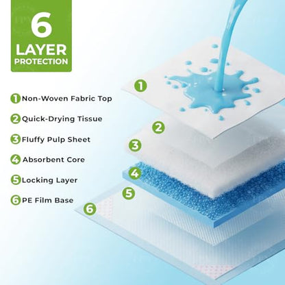 FPN Puppy Pads for Dogs Charcoal | Disposable Pee Pads for Puppies & Small Dogs | Pet Training Pads for Potty Training, Small Dog Pee Pads, Puppy Pads Bulk (100, 13x18 inch) - size: 13x18 inch