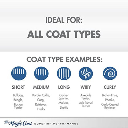 Four Paws Magic Coat Dog Shampoos for Dogs, Dog Grooming Supplies, Dog Bathing Supplies, Made in USA - size: 16 Ounces (1 Count), style: Reduces Odor Dog Shampoo