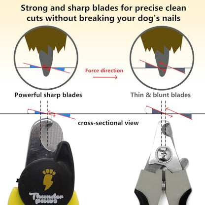 LED Dog Nail Clippers with Light Illumination, Trimmers with Protective Guard, Safety Lock and Nail File - Suitable for Large and Small Dogs & Cats (Yellow) - color: Yellow, size: Medium-Large (LED)