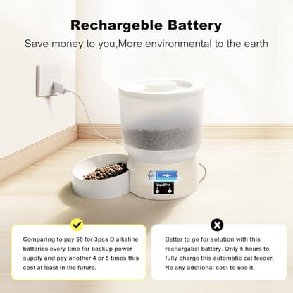 Automatic Cat Feeder with 270-Day Battery Life, Rechargeable Auto Cat Feeder with Slow Feed Mode & Very Quiet Dispensing, 2.5L Bluetooth Small cat Food Dispenser for Cats & Small Dogs