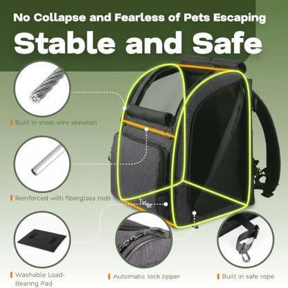 Premium Dog & Cat Carrier Backpack for Travel, Hiking & Vet Visits - Solid Durable Pet Backpack with Breathable Mesh, Safety Strap, Anti-Anxiety Curtain & Storage Pockets (Dark Gray) - color: Dark Gray