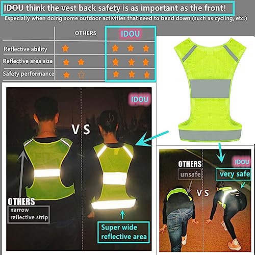 Reflective Vest Safety Running Gear with Pocket,High Visibility for Running,Biking,Walking,Women & Men - color: Neon Yellow, size: X-Large