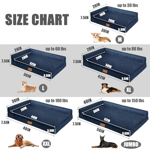 Patas Lague Orthopedic Dog Bed Medium Size Dog 30''X20'', Waterproof L Bolster Medium Pet Sofa Beds with Removable Washable Cover, Soft Pet Couch Crate Mat with Nonskid Bottom, Navy Blue - color: Navy Blue, size: 30"L x 20"W x 3.5"Th