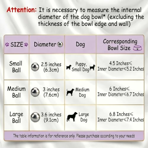 SUS304 Stainless Steel Dog Food Slow Feeder Ball - 2.5in - Slows Fast Eating, Prevents Choking, Bloating & Obesity - Fun Feeding for All Dogs - Durable, Smooth & High Adaptability (Small 2.5Inch) - size: Small 2.5Inch