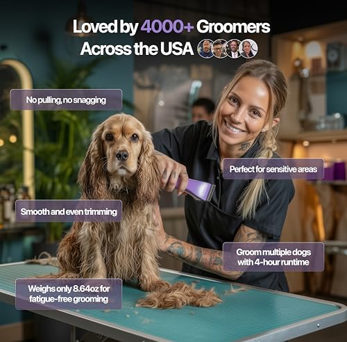 Hornet 5-in-1 Professional Pet Grooming Clipper for Dogs & Cats, Low Noise, Precision Trimmer for Trimming, Shaping & Styling - color: Purple