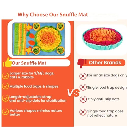 Snuffle Mat for Dogs Large Breed,32''x 20'' Interactive Puzzle Sniff Mat Dog Food Mat,Easy to Clean,Durable Slow Feeder Interactive Dog Feeder Puzzle Toy for Training and Stress Relief - color: blue