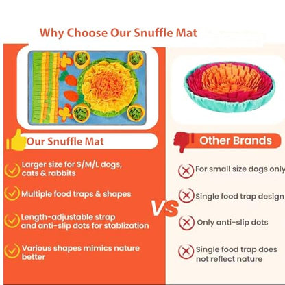 Snuffle Mat for Dogs Large Breed,32''x 20'' Interactive Puzzle Sniff Mat Dog Food Mat,Easy to Clean,Durable Slow Feeder Interactive Dog Feeder Puzzle Toy for Training and Stress Relief - color: blue