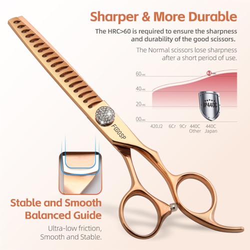 7'' Dog Grooming Scissors Set Rose Gold Titanium 4PCS Curved Thinning Straight Chunkers Shears Kit with White Artificial Diamonds Ergonomic Offset Handle Japan 440C Sharp and Durable - size: 7.0 inch, style: Dog Scissors Kit