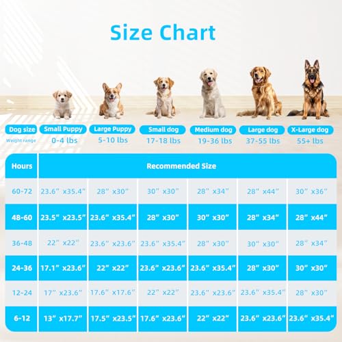 Super Absorbent Waterproof Dog and Puppy Pet Training Pad, Housebreaking Pet Pad, 50-Count Extra Middle-Size, 28’’X34’’, Blue