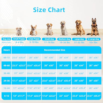 Super Absorbent Waterproof Dog and Puppy Pet Training Pad, Housebreaking Pet Pad, 50-Count Extra Middle-Size, 28’’X34’’, Blue
