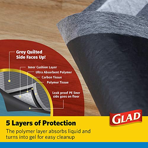 Glad for Pets Black Charcoal Puppy Pads, All-in-One | Puppy Potty Training Pads that Absorb & NEUTRALIZE Urine Instantly | New & Improved Quality Puppy Pee Pads, 14 Count (Pack of 2) - size: Regular