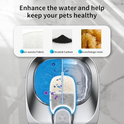 Kactoily 12 Pack Cat Water Fountain Filter & 12 Pump Filter Sponges Replacement, Cat Dog Pet Drinking Fountain for 135 fl oz/4L (YPD-C004P,YPD-C004S)