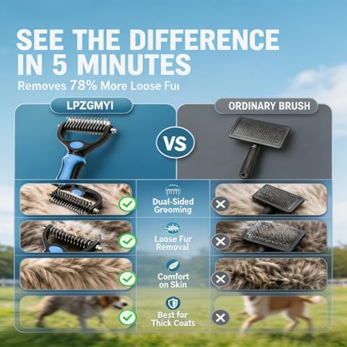 2-In-1Pet Hair Brush - Double-Sided Deshedding Dematting Tool, Undercoat Rake for Dogs & Cats, Extra-Wide Dog Grooming Brush & Deshedder Comb for Long Hair (Blue)