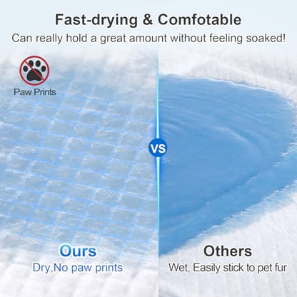 Upgraded 4XL Dog Pee Pads, 36” x 36” Extra Large Single-Pad Coverage, Designed for Multi-Dog Homes & Large Areas, Fast-Absorbing 6-Layer Training Pads with Leak-Resistant Backing, 45 Count - size: 36"x36" Blue(45counts)