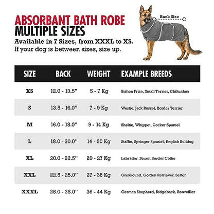 Tuff Pupper XXX-Large Fast Drying Bath Robe & Quick Dry Towel for Dogs | Ultra Absorbent Microfiber Shammy | Gray