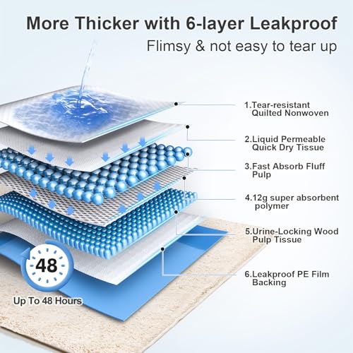 Upgraded 4XL 36"x36" 6 Layers Dog Pee Pads, 100 CountsUltra Absorbent Pee Pads, Absorb up to 12 Cups, Leak-Proof & Quick Dry Puppy Pads for Puppy,Surgery, Older,Cats, Rabbits,100pcs - size: 36"x36" Blue(100counts)