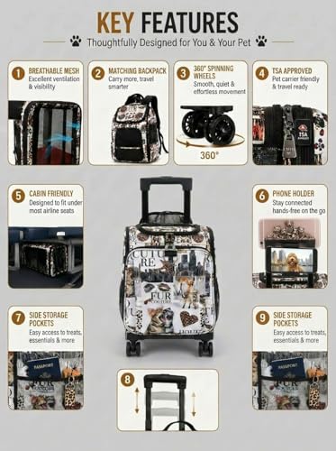 Airline Approved Pet Carrier with Wheels – 6 Removable 360° Spinner Wheels, Telescopic Handle with Phone Holder, Expandable Ventilated Cat & Dog Travel Carrier