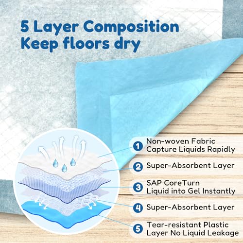 Super Absorbent Waterproof Dog and Puppy Pet Training Pad, Housebreaking Pet Pad, 50-Count Extra Middle-Size, 28’’X34’’, Blue
