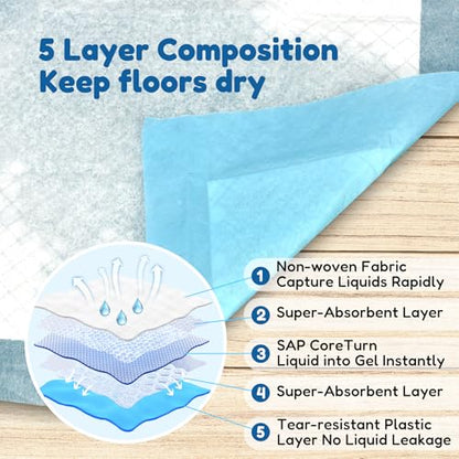 Super Absorbent Waterproof Dog and Puppy Pet Training Pad, Housebreaking Pet Pad, 50-Count Extra Middle-Size, 28’’X34’’, Blue
