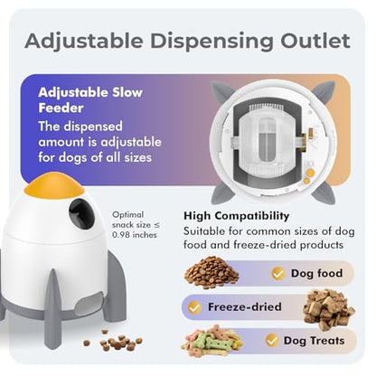 Interactive Dog Puzzle Feeder Toy, Automatic Dogs Treat Dispenser for IQ Training & Slow Feeder, Dog Food Dispenser with Remote Button, Suitable for Indoor or Outdoor Play, All Breeds, OtterVerz 11