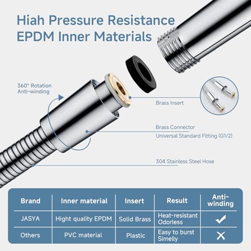 Shower Hose Extra Long 304 Stainless Steel Handheld Showerhead Hoses,Anti Winding Interface,With Brass Insert And Nut-durable ＆ Flexible Rv Shower Hose Replacement (Chrome, 39 Inches) - color: Chrome, size: 39 Inches