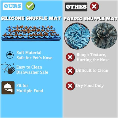 Silicone Snuffle Mat for Dogs Slow Feeder Lick Mat with Suction Cups Dogs Sniff Mat Dogs & Cats Entertainment Toys for Boredom(Blue) - color: Blue