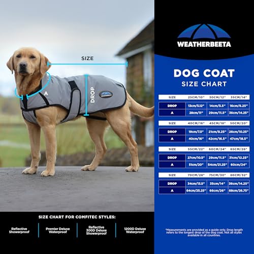 WeatherBeeta ComFiTec Premier Deluxe Waterproof Dog Coat, Burgundy/Navy, 14" - color: Burgundy/Navy, size: 14"