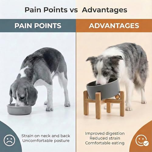 hjn Elevated Ceramic Dog Bowl 15°Slanted Raised Dog Bowl with Bamboo Stand for Small Medium Dogs and Cats, Pet Feeder -7.6-Cup (1800ml)-Gray - color: Misty Gray, size: 7.6Cup