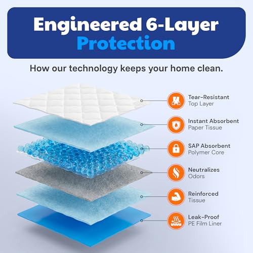 American Kennel Club Scented Puppy Training Pads with Ultra Absorbent Quick Dry Gel – 28 x 30 Pee Pads for Dogs - Fresh Scented - 50 Count, XL - size: 28 x 30 - 50 Count