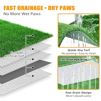 Odor-Free Stainless Steel Dog Grass Pad with Tray, Indoor Dog Potty for Apartment, Easy Clean Reusable Dog Toilet, Large Pet Pee Grass System for Small Medium Large Dogs