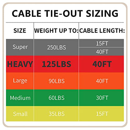 Petest Reflective Tie Out Cable with Crimp Cover for Heavy Dogs Up to 125 Pounds, 40 Feet - color: Green & Purple, size: 125lbs40ft