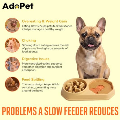 Slow Feeder Dog Bowl with Silicone Lick Mat, Non-Slip Dual Feeding Station for Dogs, Slow Eating Bowl to Help Reduce Fast Eating, Removable Lick Pad (Yellow) - color: Yellow