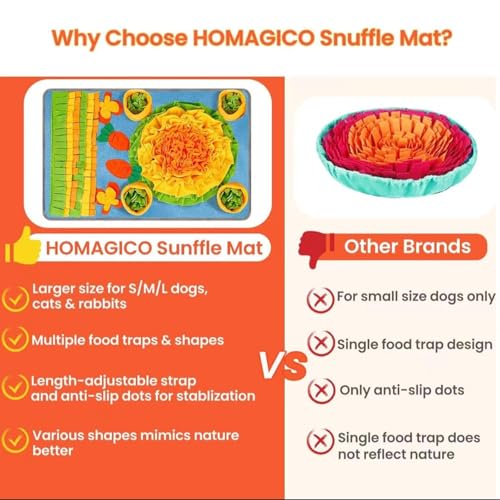 Snuffle Mat for Large Dogs, 32'' x 20'' Interactive Puzzle Sniff Mat Dog Food Mat, Durable Slow Feeder Dog Feeder Puzzle Toy for Training and Stress Relief, Easy to Clean - color: orange