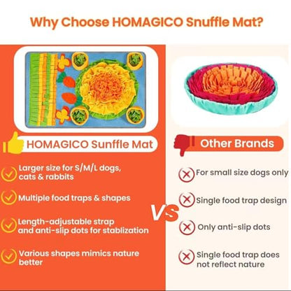 Snuffle Mat for Large Dogs, 32'' x 20'' Interactive Puzzle Sniff Mat Dog Food Mat, Durable Slow Feeder Dog Feeder Puzzle Toy for Training and Stress Relief, Easy to Clean - color: orange