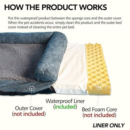 Waterproof Dog Bed Liner, Washable Replacement Cover Reusable Pet Pee Water Resistant Proof with Zipper, Liner Only 44x32 inch - size: 44x32x4 inch