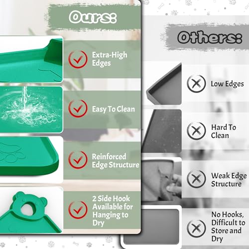 Silicone Pet Feeding Mat - Waterproof Dog & Cat Bowl Mat with Raised Edges, Hooks & Residue Collection Pocket - color: Turquoise Green, size: 36''x24''