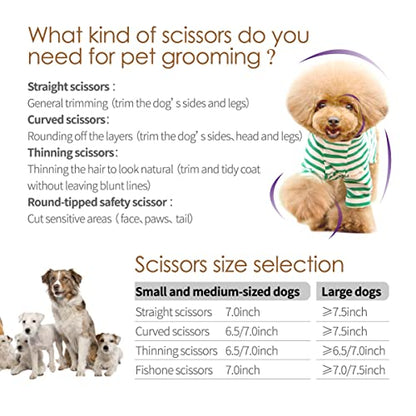 Professional Dog Grooming Scissors Straight 7" Pet Grooming Shears for Cutting Small Dogs Cat Thick Hair Japan 440C Stainless Steel Right Handed(7 in Straight, Gold) - size: 7 inch, style: Straight