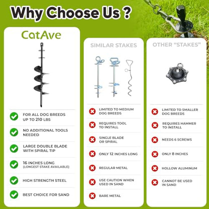 Heavy Duty Dog Tie-Out Cable and Stake for Yard Camping, with 30ft Heavy Duty Cable with Spring, for Small Medium Large Dogs up to 210 lbs, 360°Swivel Dog Run- No Tangle, Spiral Dog Stake (Black) - color: Black+0FT