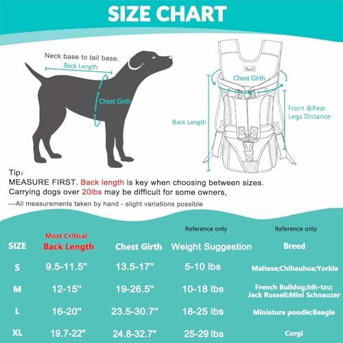 Lukovee Dog Backpack Carrier, Legs Out Easy-fit Dog Front Carrier for Small Medium Dogs, Adjustable Hands Free Dog Chest Carrier for Hiking Cycling (Pink,Medium) - color: Pink