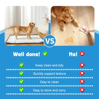 Pee Pad Holder for Dogs, 36" x 25" Non-Slip Silicone Dog Puppy Pad Holder, No Spill Raised Lip High Edge,Portable, Magnetic fixation，Leak-Proof Mat Holder, Square Potty Trays for Home Floor Protection - size: 36" x 25"