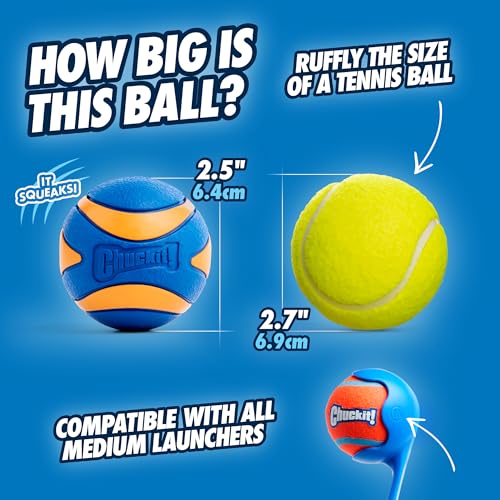 Chuckit! Ultra Ball Dog Toy - Medium Bouncy Fetch Balls for Dogs 20-60 lbs - Made from Durable Rubber - Floating Water Pet Toys - Size Medium - 2.5-inch Diameter - Pack of 4 - size: Medium, style: Squeaker & Ultra 4pk